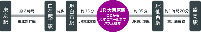 路線.png